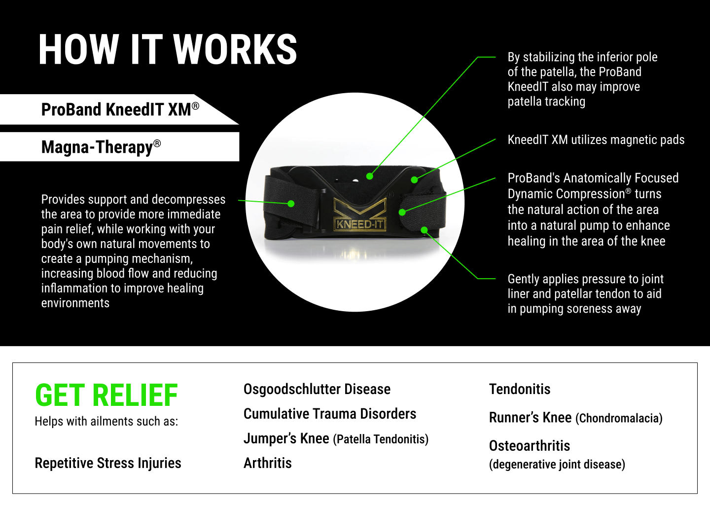 ProBand KneedIT XM® (MAGNETIC) - ProBand® Sports Industries