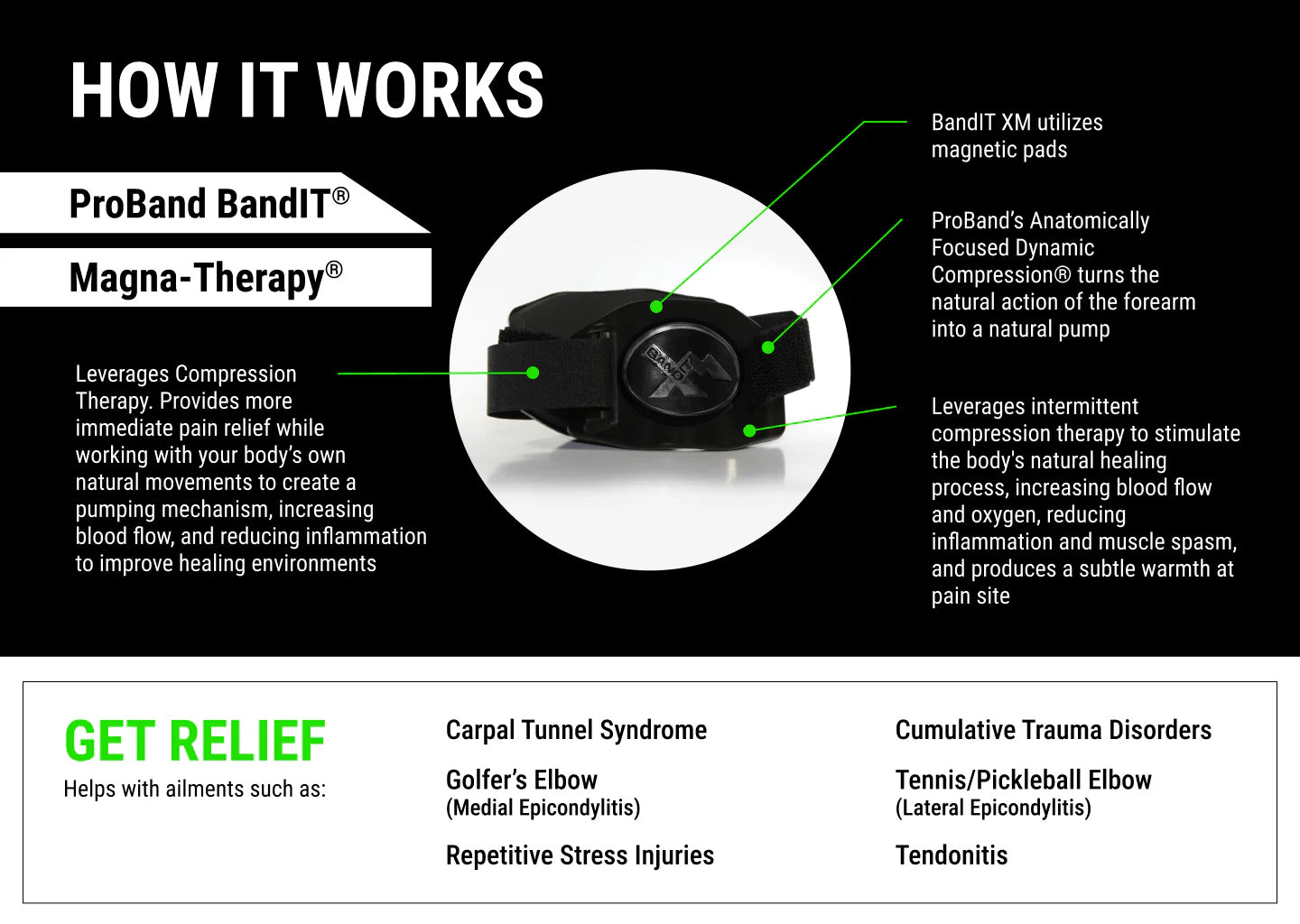 ProBand BandIT XM® (MAGNETIC)